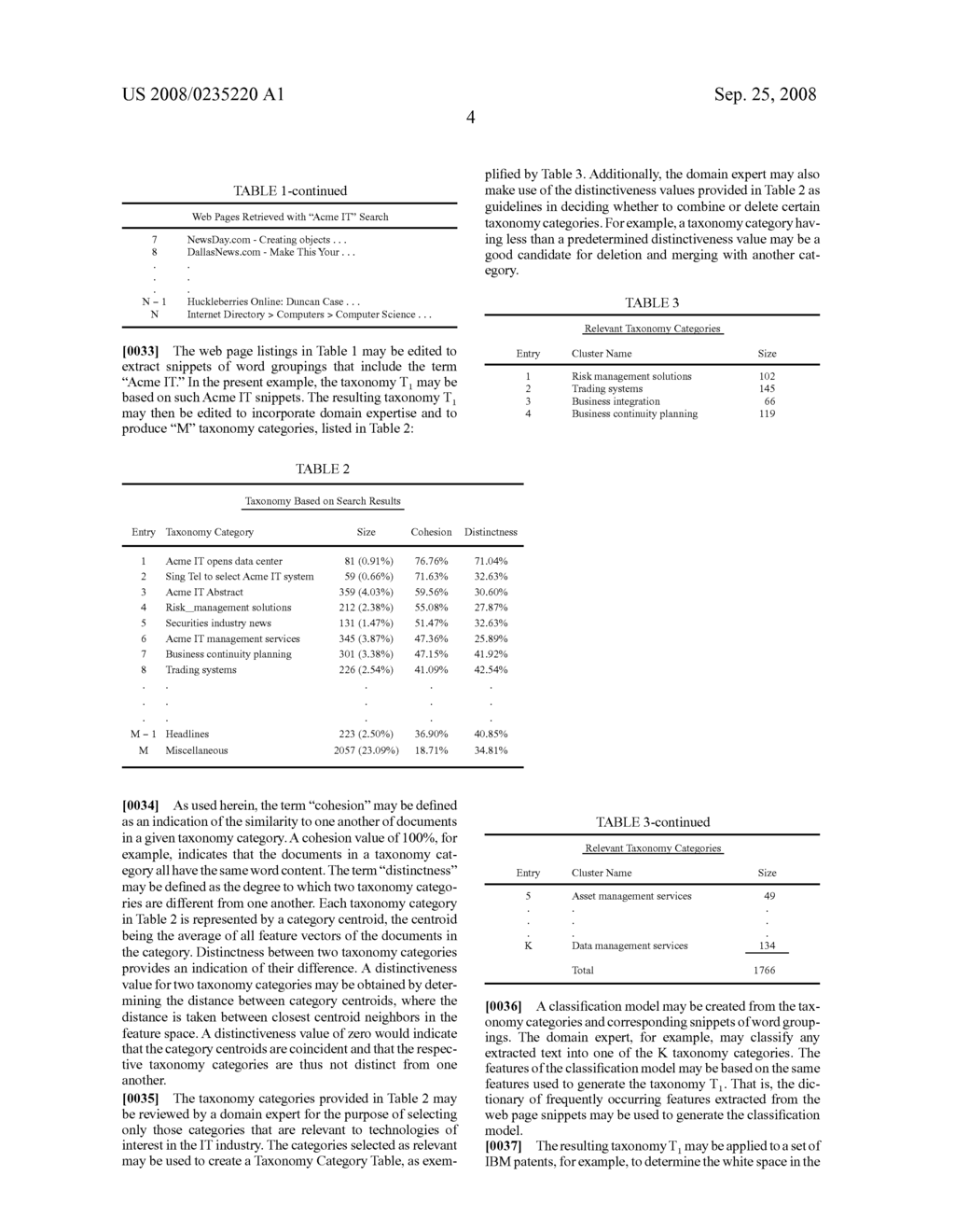 METHODOLOGIES AND ANALYTICS TOOLS FOR IDENTIFYING WHITE SPACE OPPORTUNITIES IN A GIVEN INDUSTRY - diagram, schematic, and image 07