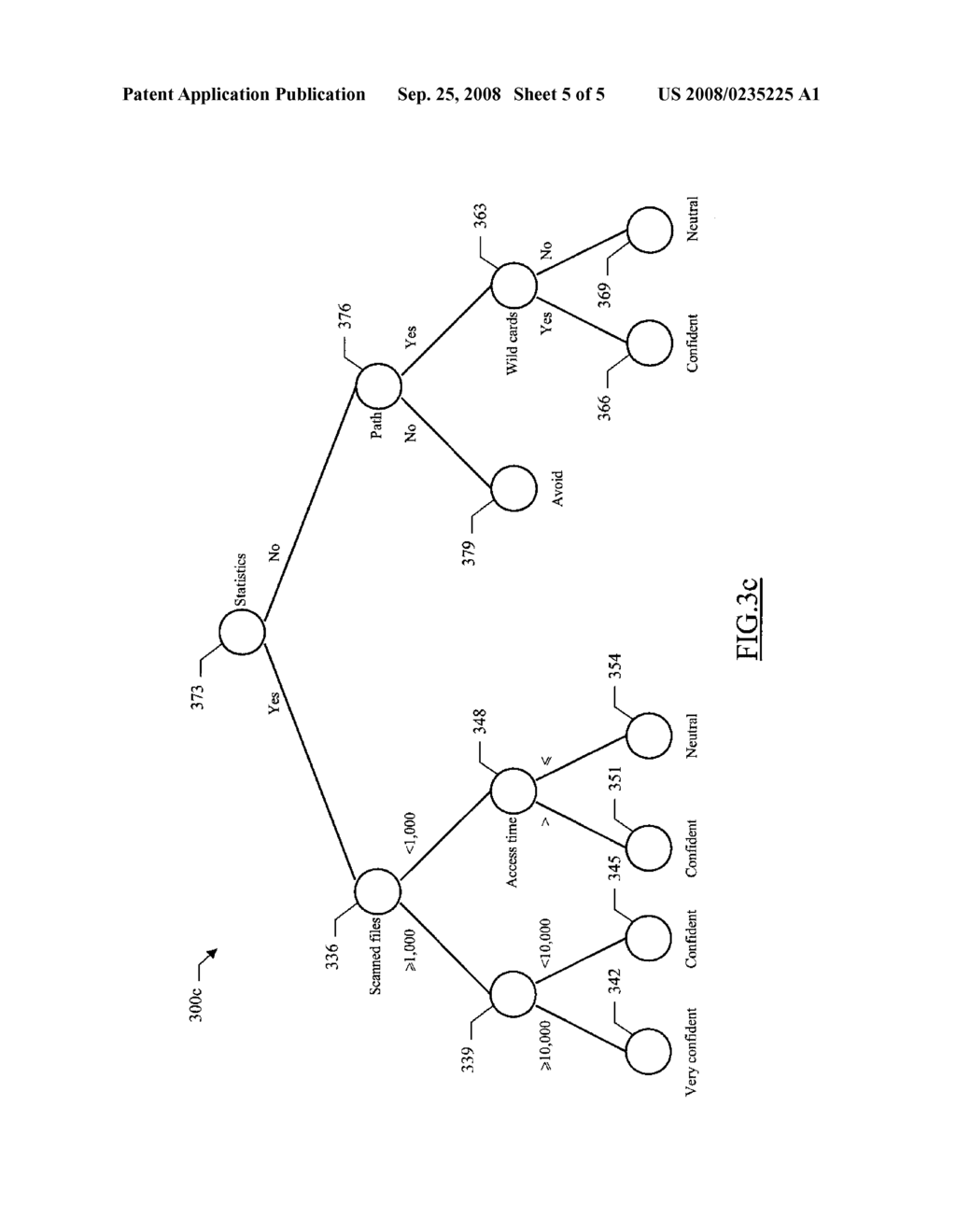 METHOD, SYSTEM AND COMPUTER PROGRAM FOR DISCOVERING INVENTORY INFORMATION WITH DYNAMIC SELECTION OF AVAILABLE PROVIDERS - diagram, schematic, and image 06