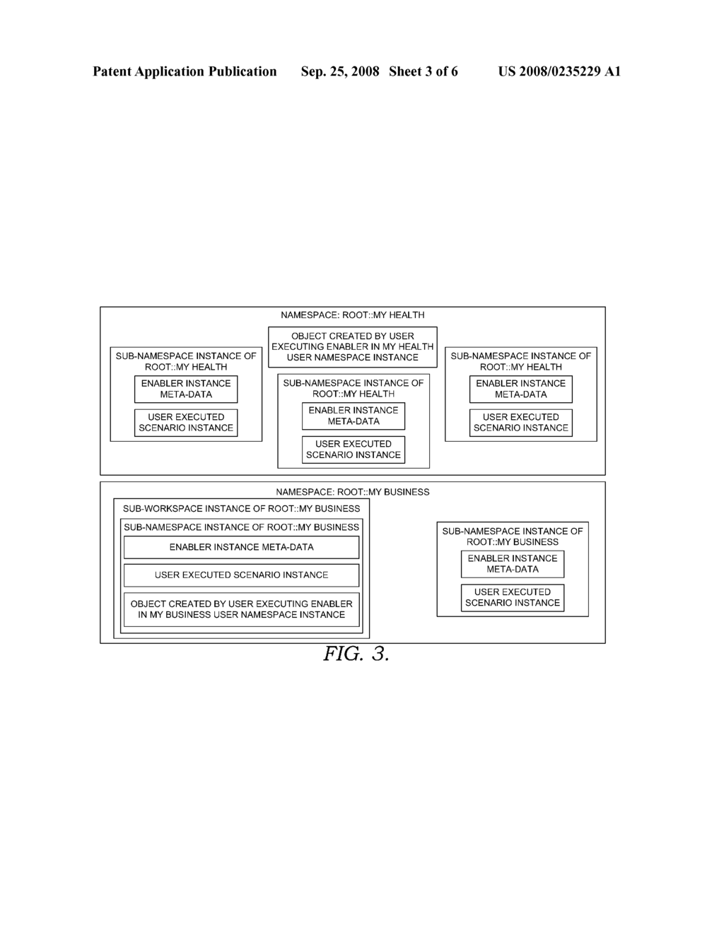 ORGANIZING SCENARIO-RELATED INFORMATION AND CONTROLLING ACCESS THERETO - diagram, schematic, and image 04