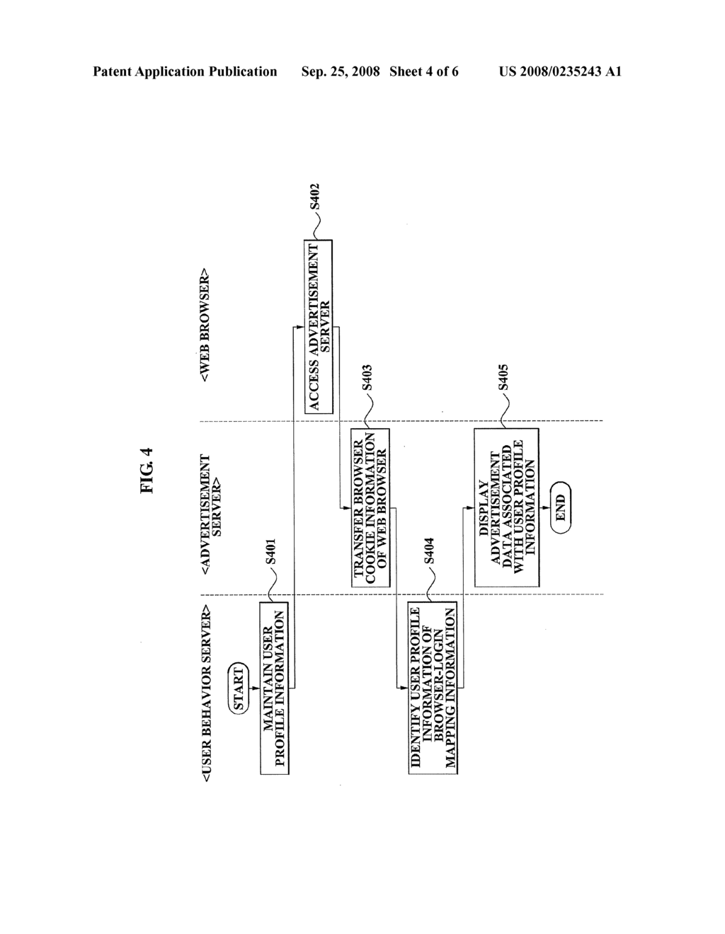 SYSTEM AND METHOD FOR EXPANDING TARGET INVENTORY ACCORDING TO BROWSER-LOGIN MAPPING - diagram, schematic, and image 05