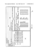 Hierarchy global management system and user interface diagram and image