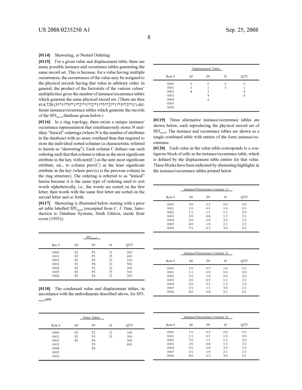 VALUE-INSTANCE-CONNECTIVITY COMPUTER-IMPLEMENTED DATABASE FIELD OF THE INVENTION - diagram, schematic, and image 30