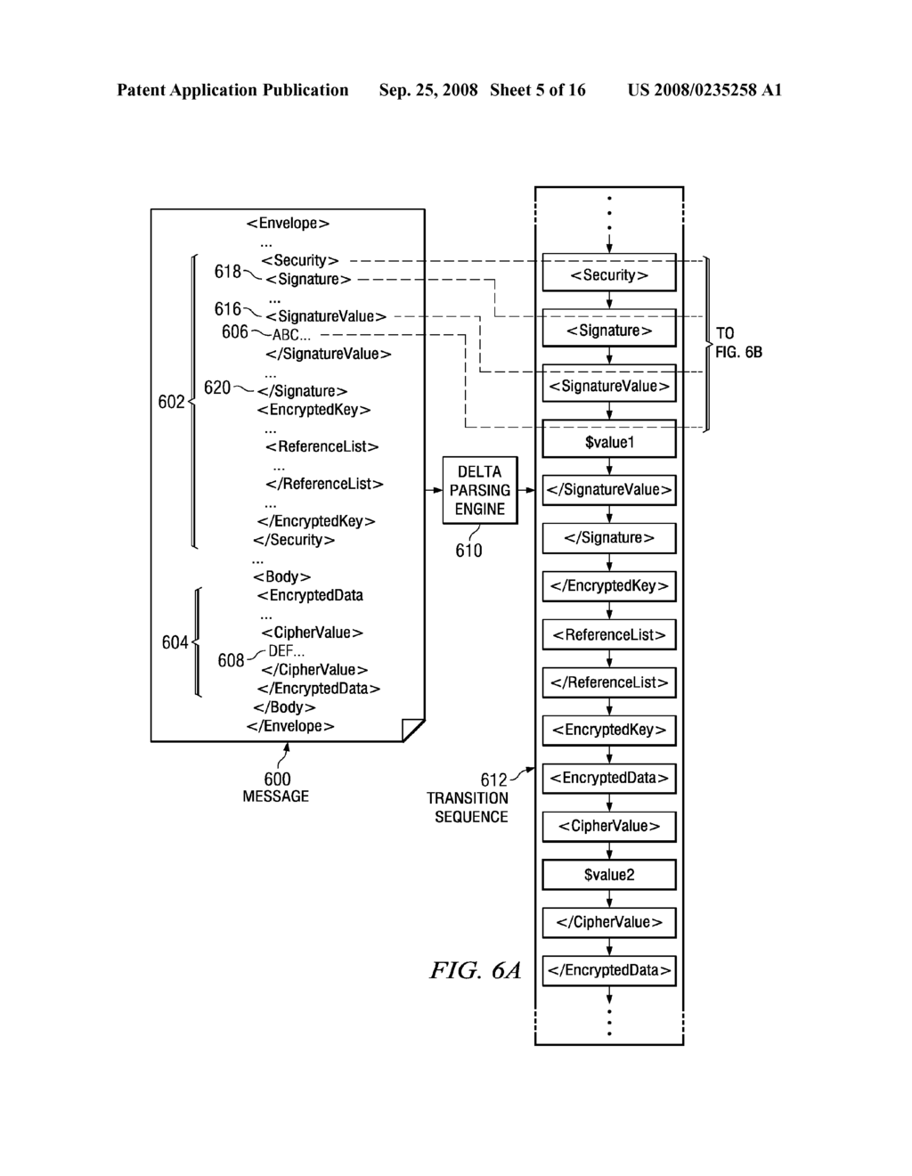 Method and Apparatus for Processing Extensible Markup Language Security Messages Using Delta Parsing Technology - diagram, schematic, and image 06