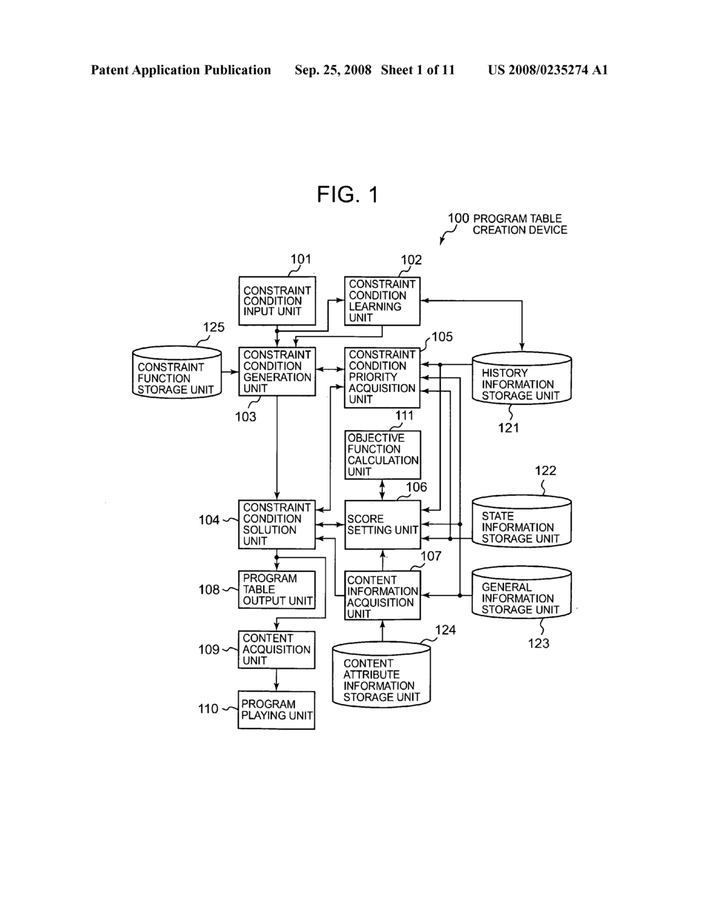 Program Table Creation Method, Program Table Creation Device, and Program Table Creation System - diagram, schematic, and image 02