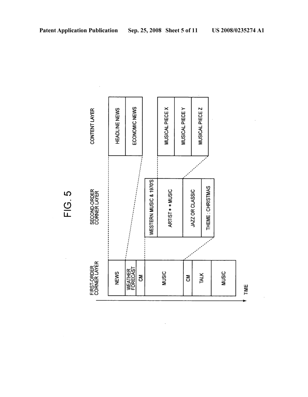 Program Table Creation Method, Program Table Creation Device, and Program Table Creation System - diagram, schematic, and image 06