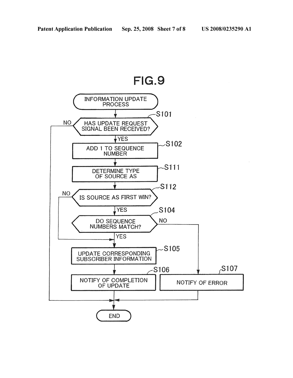 INFORMATION UPDATE SYSTEM, INFORMATION UPDATE METHOD, AND COMPUTER-READABLE MEDIUM - diagram, schematic, and image 08