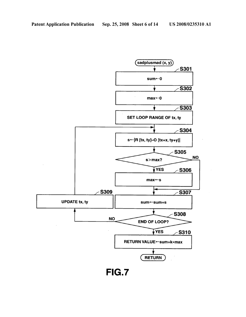 Difference degree evaluation device, difference degree evaluation method and program product - diagram, schematic, and image 07