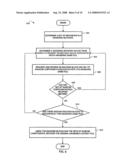 Transmitting Content in Wagering Networks diagram and image