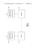 Method and Apparatus for Utilizing Portable E-Mail Addresses diagram and image