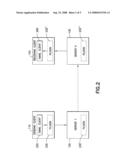 Method and Apparatus for Utilizing Portable E-Mail Addresses diagram and image