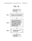 ROOT NODE FOR FILE LEVEL VIRTUALIZATION diagram and image