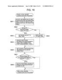 ROOT NODE FOR FILE LEVEL VIRTUALIZATION diagram and image