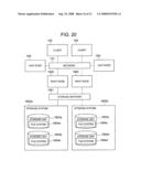 ROOT NODE FOR FILE LEVEL VIRTUALIZATION diagram and image