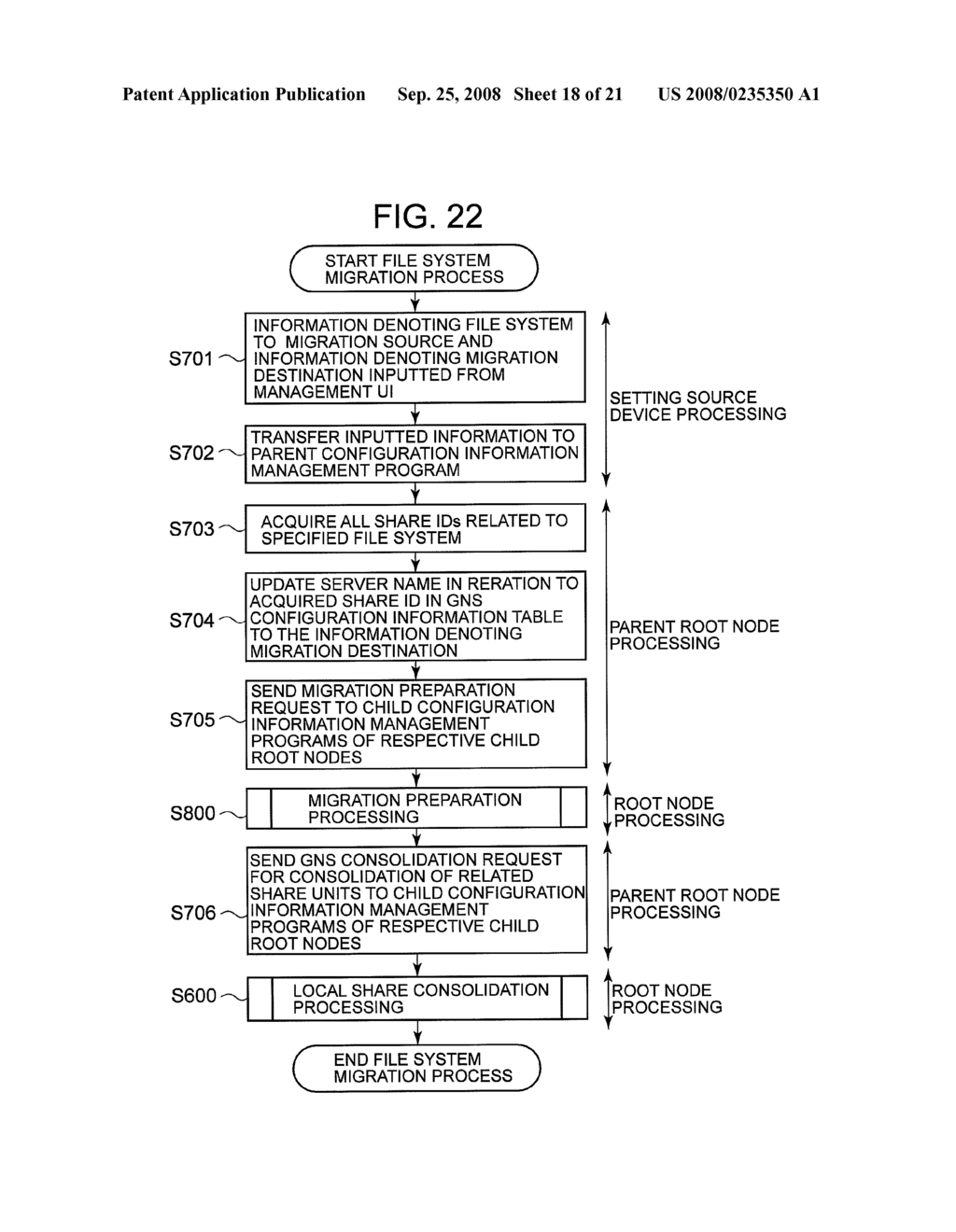 ROOT NODE FOR FILE LEVEL VIRTUALIZATION - diagram, schematic, and image 19