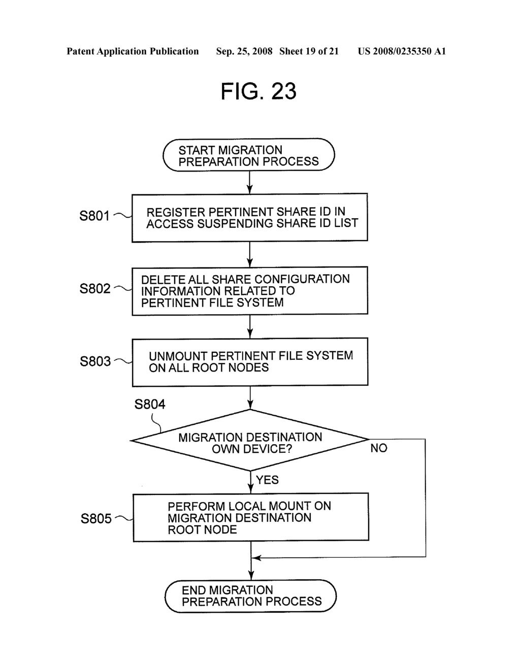 ROOT NODE FOR FILE LEVEL VIRTUALIZATION - diagram, schematic, and image 20