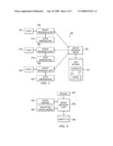 METHOD AND APPARATUS FOR UPDATING USER STATUS IN AN INSTANT MESSAGING SYSTEM diagram and image