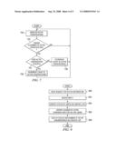 METHOD AND APPARATUS FOR UPDATING USER STATUS IN AN INSTANT MESSAGING SYSTEM diagram and image