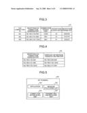 MESSAGE RELAYING APPARATUS, COMMUNICATION ESTABLISHING METHOD, AND COMPUTER PROGRAM PRODUCT diagram and image