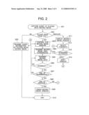 Moving Image Displaying Method and System diagram and image