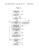 Moving Image Displaying Method and System diagram and image