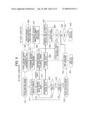 Moving Image Displaying Method and System diagram and image