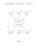 Systems and Methods for Content-Aware Load Balancing diagram and image