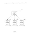 Systems and Methods for Content-Aware Load Balancing diagram and image