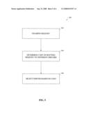 Systems and Methods for Content-Aware Load Balancing diagram and image