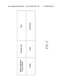 METHOD OF DETECTING MASTER/SLAVE RESPONSE TIME-OUT UNDER CONTINUOUS PACKET FORMAT COMMUNICATIONS PROTOCOL diagram and image