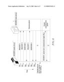 METHOD OF DETECTING MASTER/SLAVE RESPONSE TIME-OUT UNDER CONTINUOUS PACKET FORMAT COMMUNICATIONS PROTOCOL diagram and image