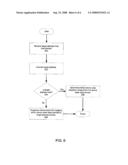 DOWNSTREAM CYCLE-AWARE DYNAMIC INTERCONNECT ISOLATION diagram and image