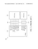 METHOD AND SYSTEM FOR DYNAMIC SWITCHING BETWEEN MULTIPLEXED INTERFACES diagram and image