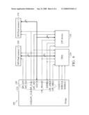 METHOD AND SYSTEM FOR DYNAMIC SWITCHING BETWEEN MULTIPLEXED INTERFACES diagram and image