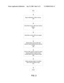 STORAGE ACCESS CONTROL diagram and image