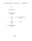 STORAGE ACCESS CONTROL diagram and image