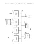 IT Automation Appliance Imaging System and Method diagram and image