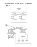 Method and Apparatus for Repairing a Processor Core During Run Time in a Multi-Processor Data Processing System diagram and image