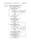 Method and Apparatus for Repairing a Processor Core During Run Time in a Multi-Processor Data Processing System diagram and image