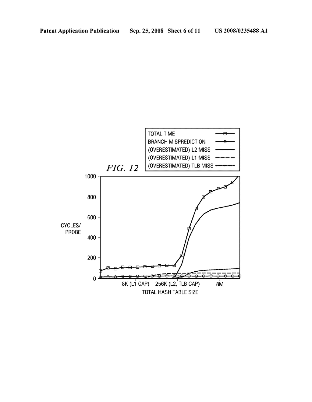 Splash Tables: An Efficient Hash Scheme for Processors - diagram, schematic, and image 07