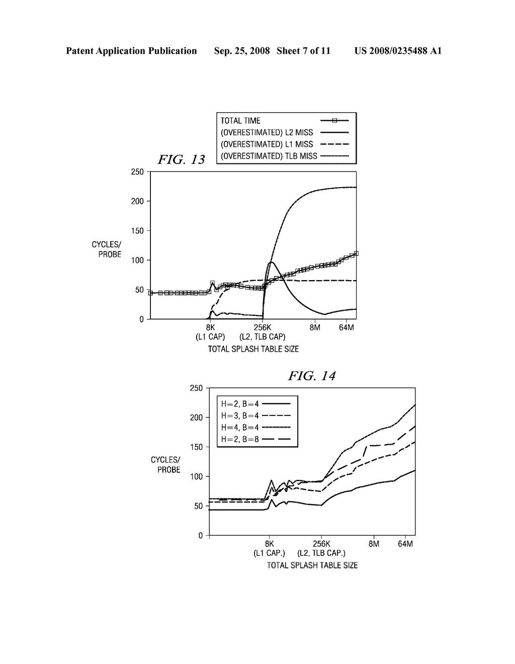 Splash Tables: An Efficient Hash Scheme for Processors - diagram, schematic, and image 08