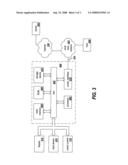 Event-based dynamic tunables diagram and image