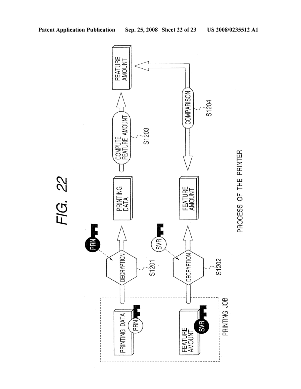 PRINT DATA COMMUNICATION WITH DATA ENCRYPTION AND DECRYPTION - diagram, schematic, and image 23