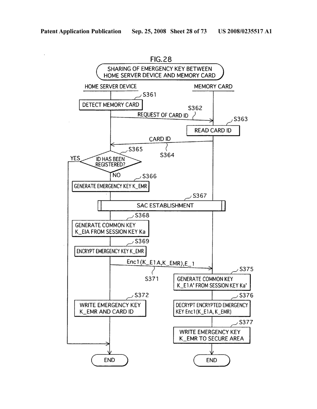 Update System for Cipher System - diagram, schematic, and image 29