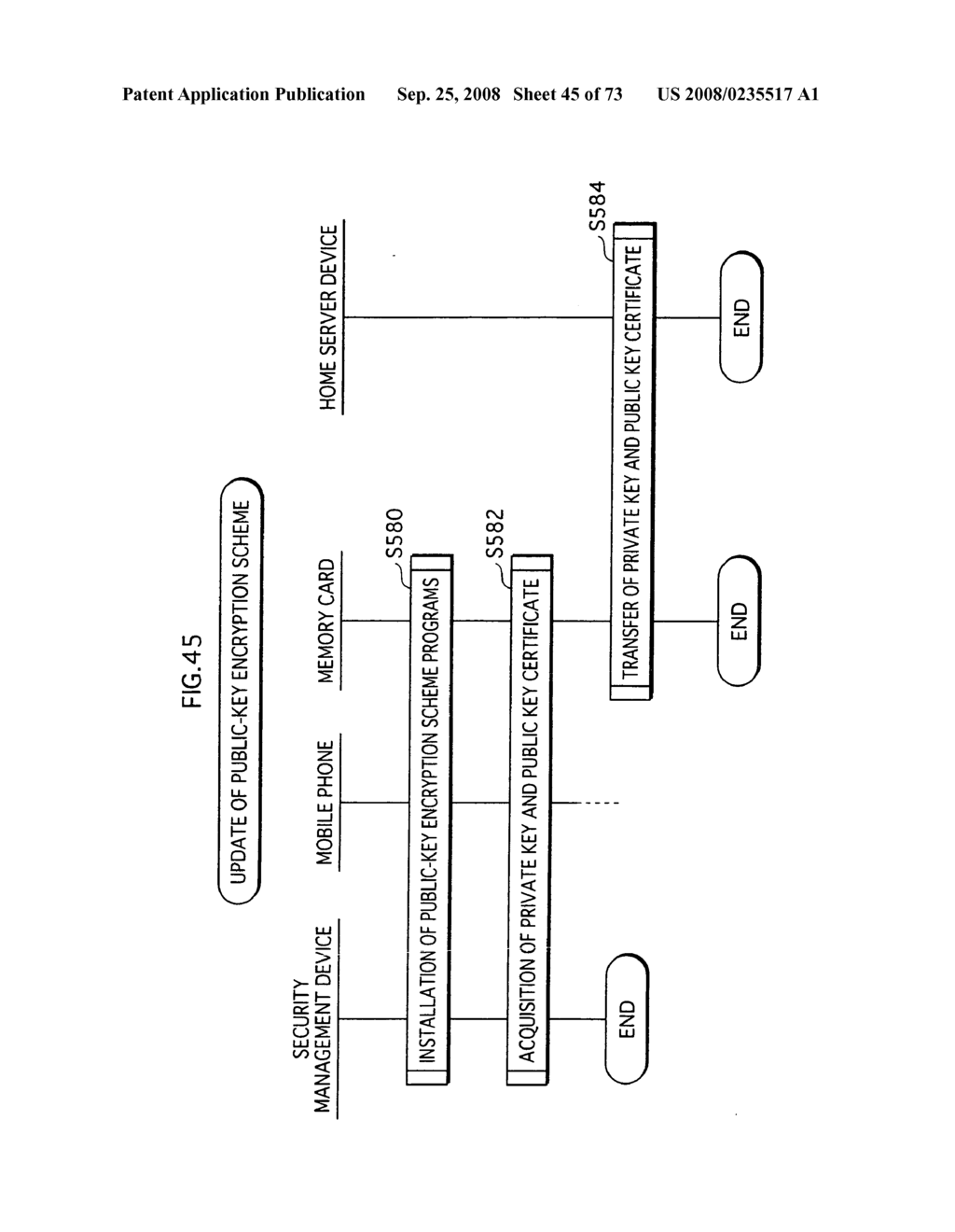 Update System for Cipher System - diagram, schematic, and image 46