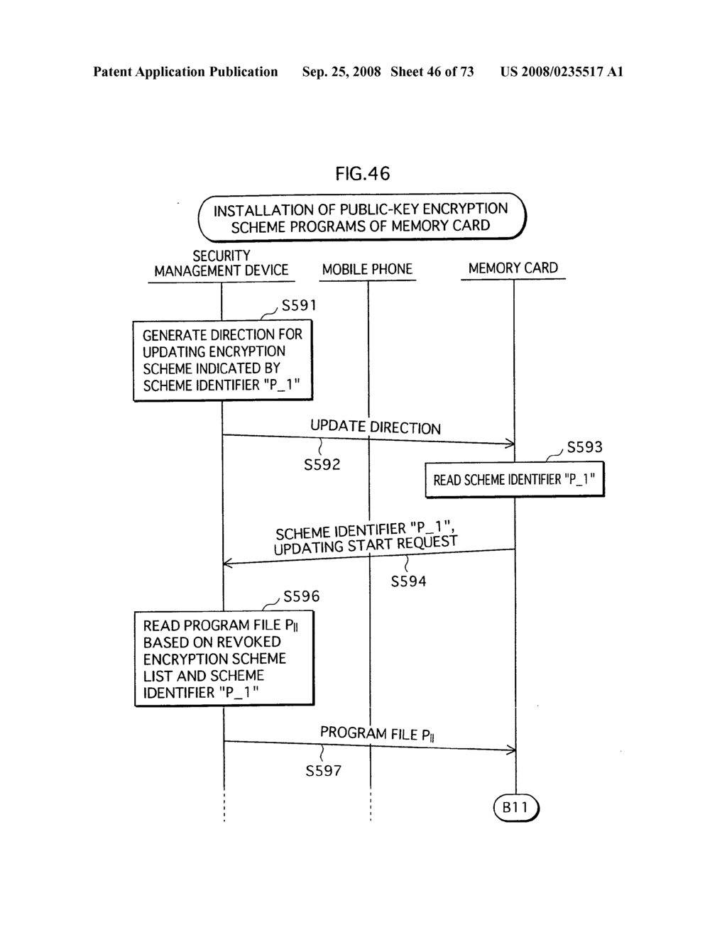 Update System for Cipher System - diagram, schematic, and image 47