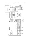 PERSONAL ELECTRONIC DEVICE WITH APPLIANCE DRIVE FEATURES diagram and image