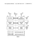 PERSONAL ELECTRONIC DEVICE WITH APPLIANCE DRIVE FEATURES diagram and image