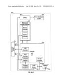 PERSONAL ELECTRONIC DEVICE WITH APPLIANCE DRIVE FEATURES diagram and image