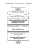 PERSONAL ELECTRONIC DEVICE WITH APPLIANCE DRIVE FEATURES diagram and image