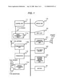 Information processing apparatus and cellular phone diagram and image